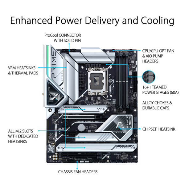 Asus PRIME Z790-A WIFI Motherboard (Intel Socket 1700/14th, 13th and 12th Generation Core Series CPU/Max 128GB DDR5 7200MHz Memory)