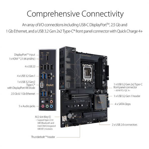 Asus ProArt B660 Creator D4 Motherboard