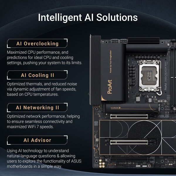 Asus ProArt Z890-Creator WIFI ATX Motherboard