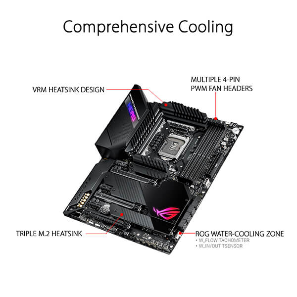 Asus ROG Maximus XII Hero (Wi-Fi) Motherboard