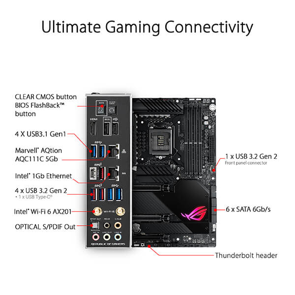 Asus ROG Maximus XII Hero (Wi-Fi) Motherboard