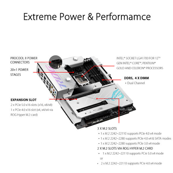 Asus ROG Maximus Z690 Formula (Wi-Fi) Motherboard