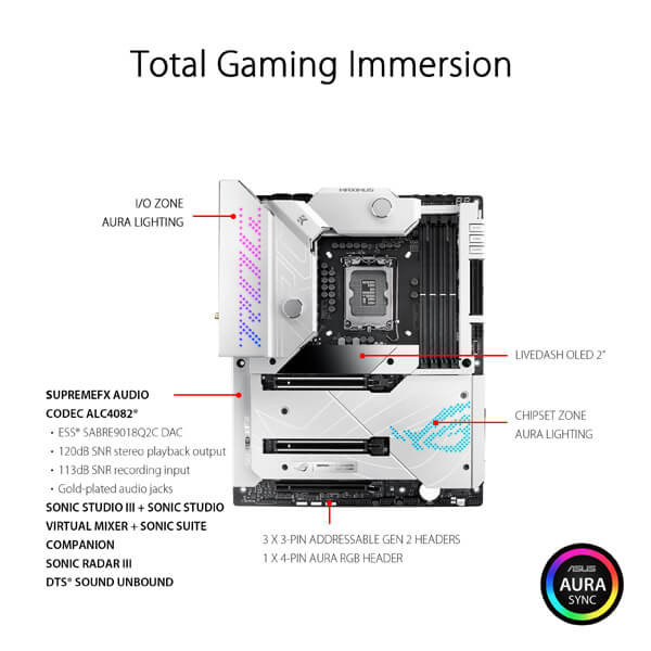 Asus ROG Maximus Z690 Formula (Wi-Fi) Motherboard