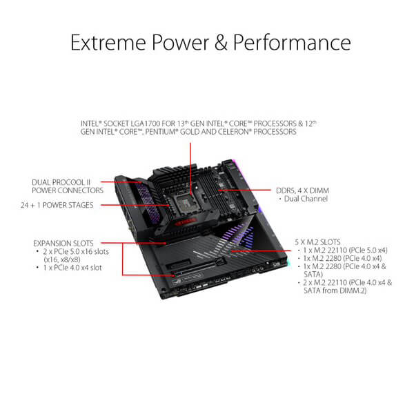 Asus ROG Maximus Z790 Extreme (Wi-Fi) Motherboard