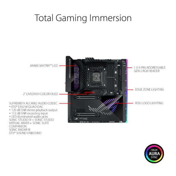 Asus ROG Maximus Z790 Extreme (Wi-Fi) Motherboard