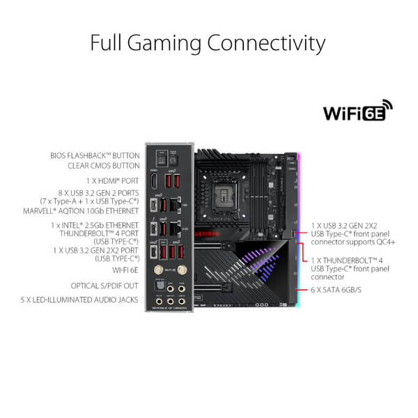 Asus ROG Maximus Z790 Extreme (Wi-Fi) Motherboard