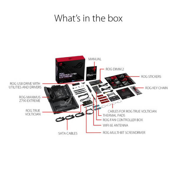 Asus ROG Maximus Z790 Extreme (Wi-Fi) Motherboard