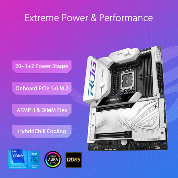 Asus ROG Maximus Z790 Formula Motherboard