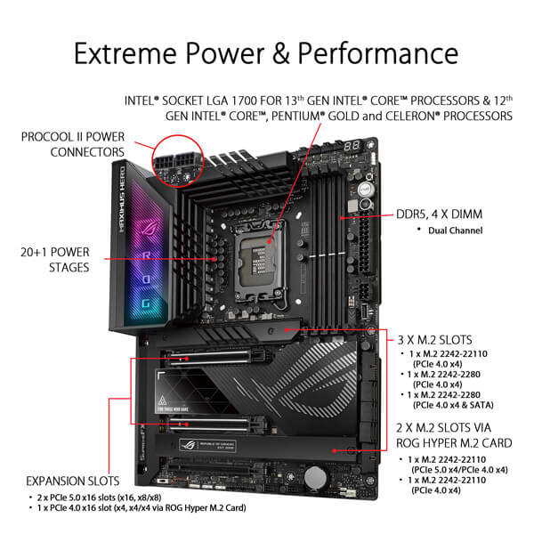 Asus ROG MAXIMUS Z790 Hero WIFI Motherboard