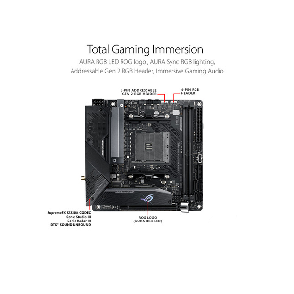 Asus ROG Strix B550-I Gaming (Wi-Fi) Motherboard