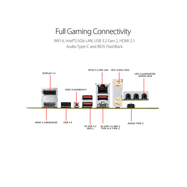 Asus ROG Strix B550-I Gaming (Wi-Fi) Motherboard