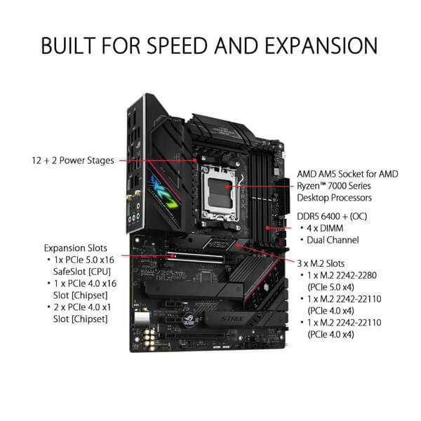 Asus ROG Strix B650E-F Gaming WIFI ATX Motherboard