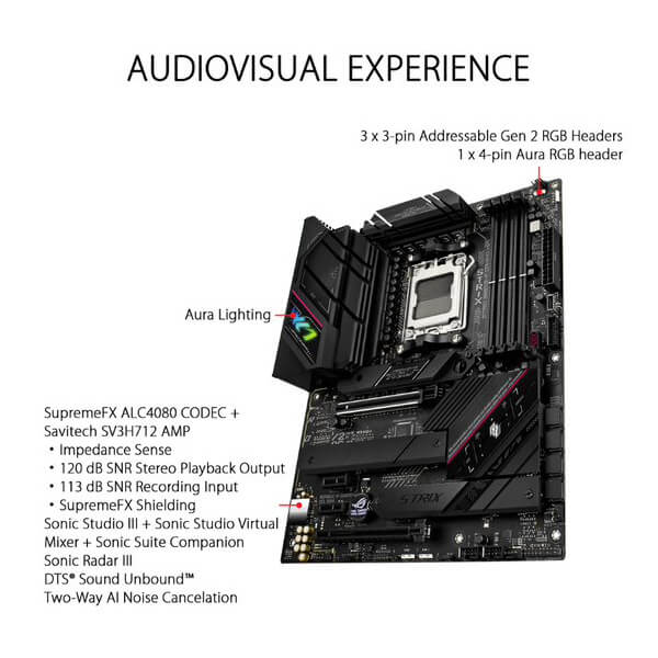 Asus ROG Strix B650E-F Gaming WIFI ATX Motherboard