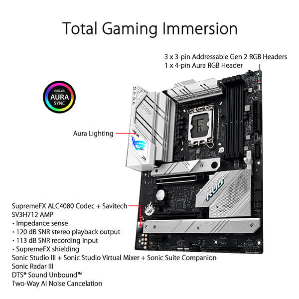 Asus ROG Strix B760-A Gaming WIFI D4 Motherboard