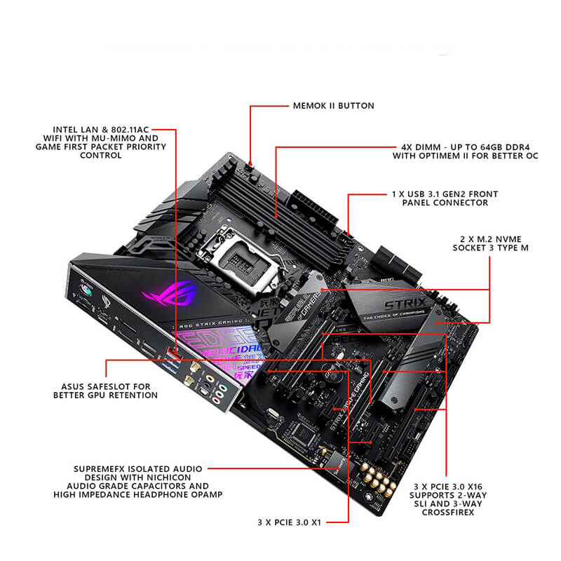 Asus ROG STRIX Z390-E GAMING Wi-Fi ATX Motherboard