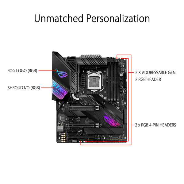 ASUS ROG Strix Z490-E Gaming Wi-Fi ATX Motherboard