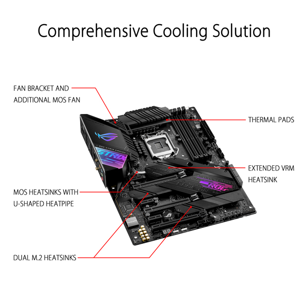 ASUS ROG Strix Z490-E Gaming Wi-Fi ATX Motherboard