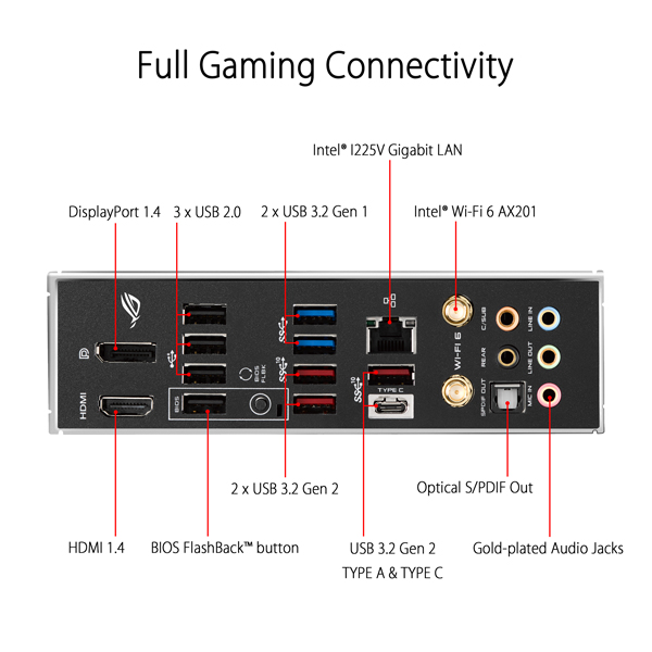 ASUS ROG Strix Z490-E Gaming Wi-Fi ATX Motherboard