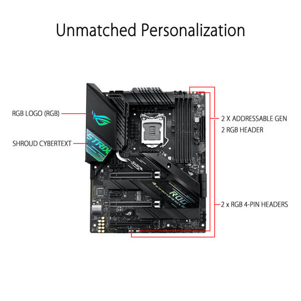 ASUS ROG Strix Z490-F Gaming ATX Motherboard