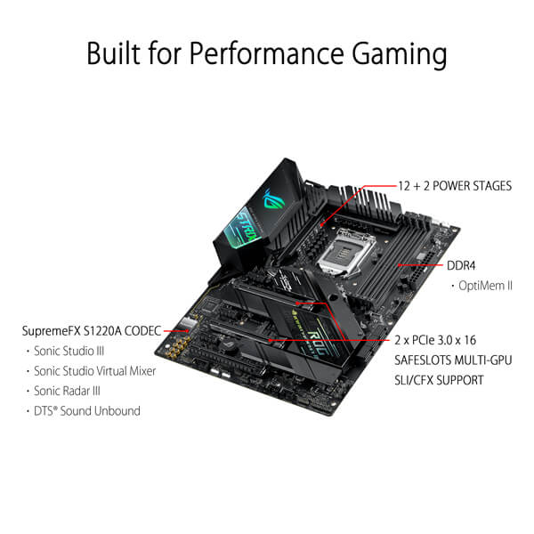 ASUS ROG Strix Z490-F Gaming ATX Motherboard