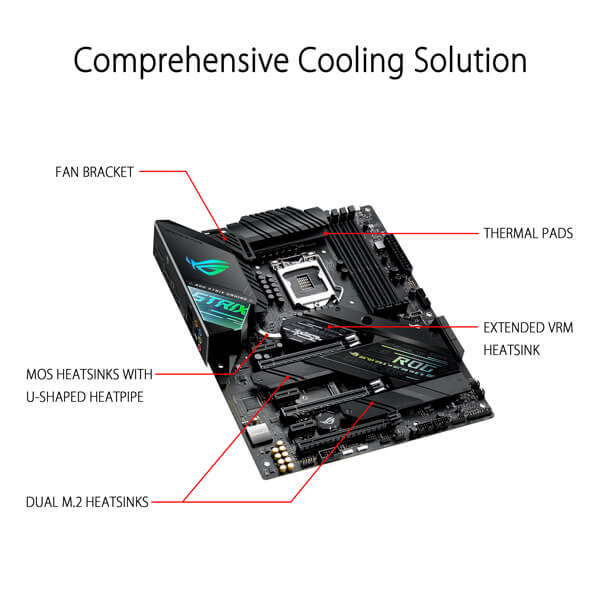 ASUS ROG Strix Z490-F Gaming ATX Motherboard