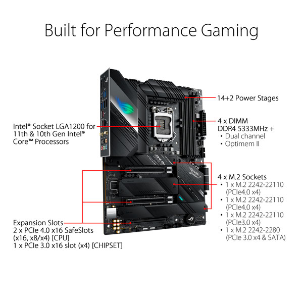 Asus ROG Strix Z590-F Gaming WIFI Motherboard