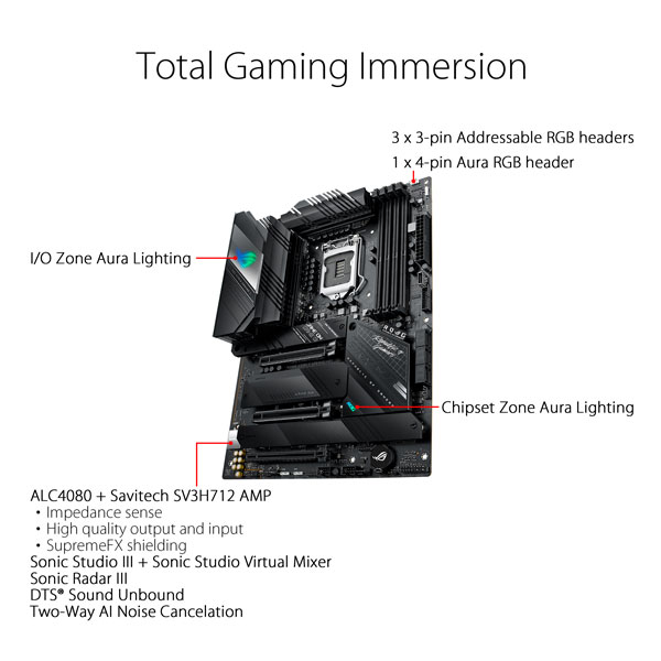 Asus ROG Strix Z590-F Gaming WIFI Motherboard