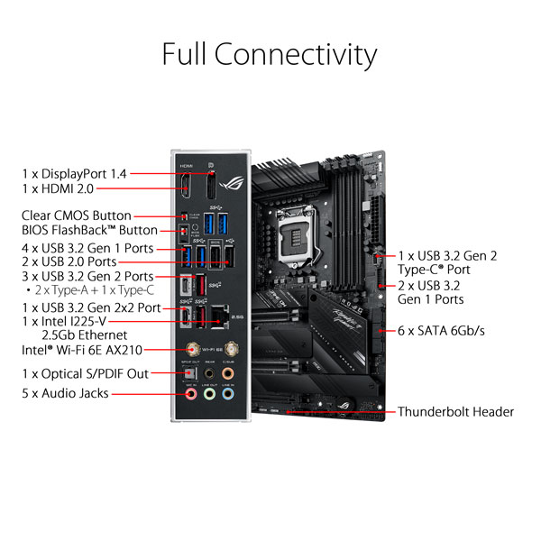 Asus ROG Strix Z590-F Gaming WIFI Motherboard