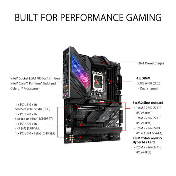 Asus ROG Strix Z690-E Gaming WIFI Motherboard