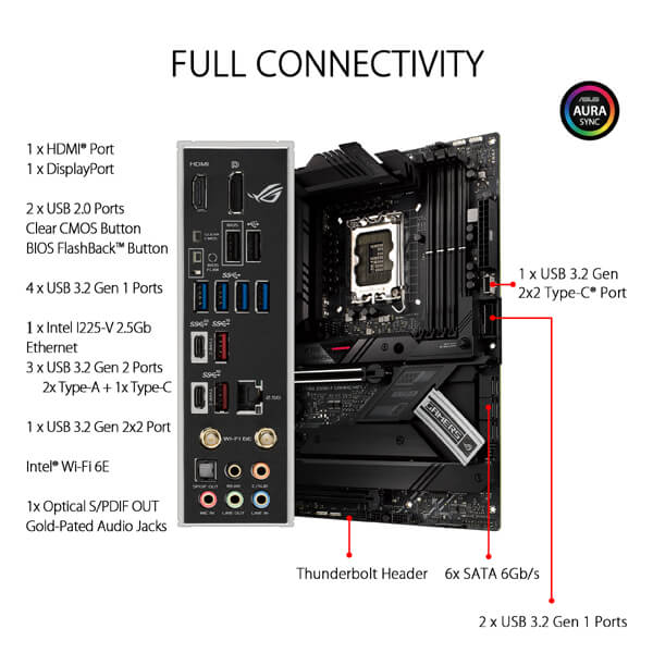 Asus ROG Strix Z690-F Gaming WIFI Motherboard