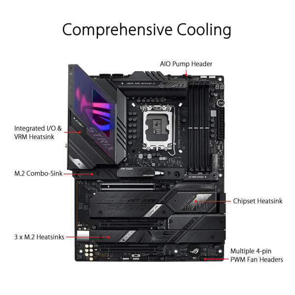 Asus ROG Strix Z790-E Gaming WIFI Motherboard