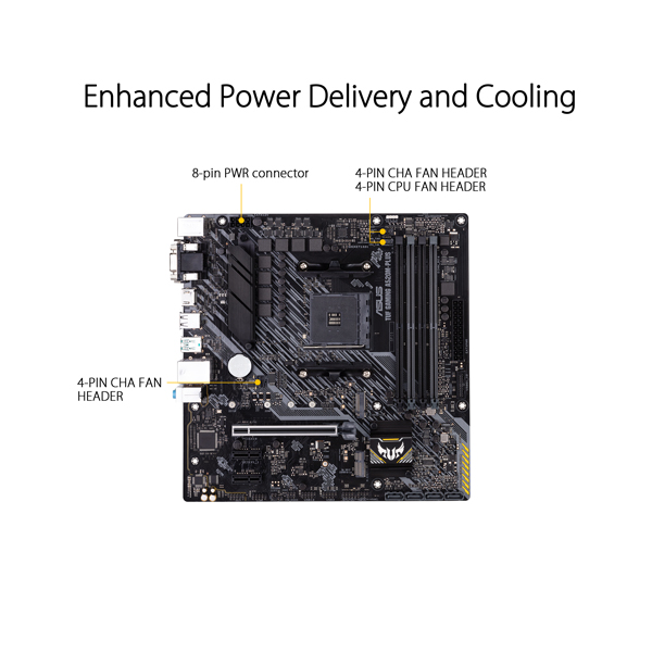 Asus TUF Gaming A520M-Plus Motherboard