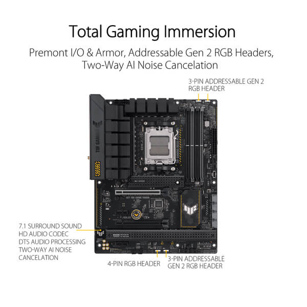Asus TUF Gaming B650-Plus WIFI ATX Motherboard