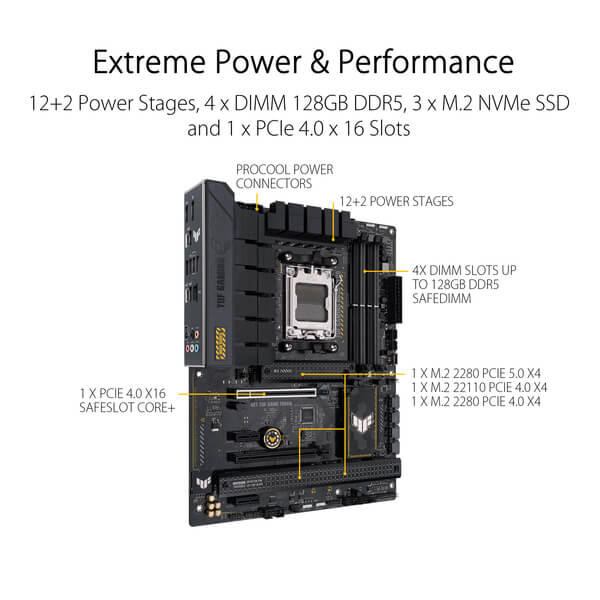 Asus TUF Gaming B650 Plus ATX Motherboard