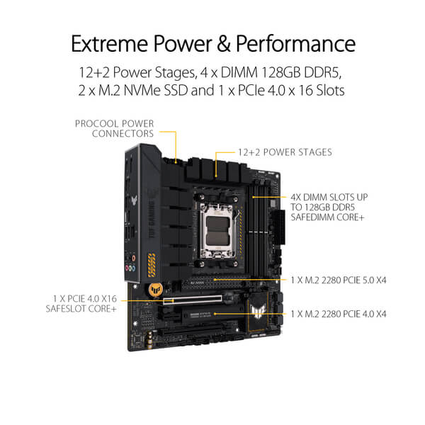 Asus TUF Gaming B650M-Plus M-ATX Motherboard
