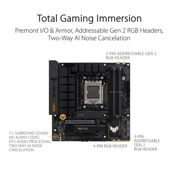 Asus TUF Gaming B650M-Plus M-ATX Motherboard