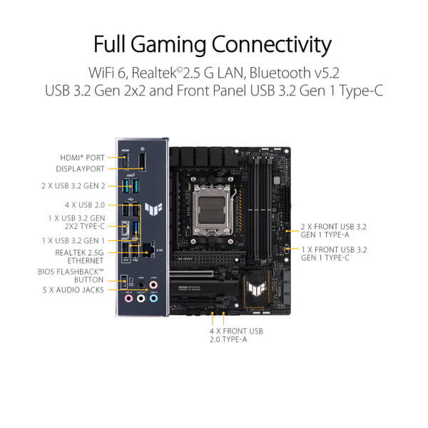 Asus TUF Gaming B650M-Plus M-ATX Motherboard