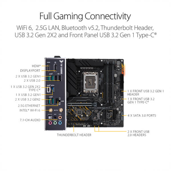 Asus TUF Gaming B660M-PLUS WIFI D4 Motherboard