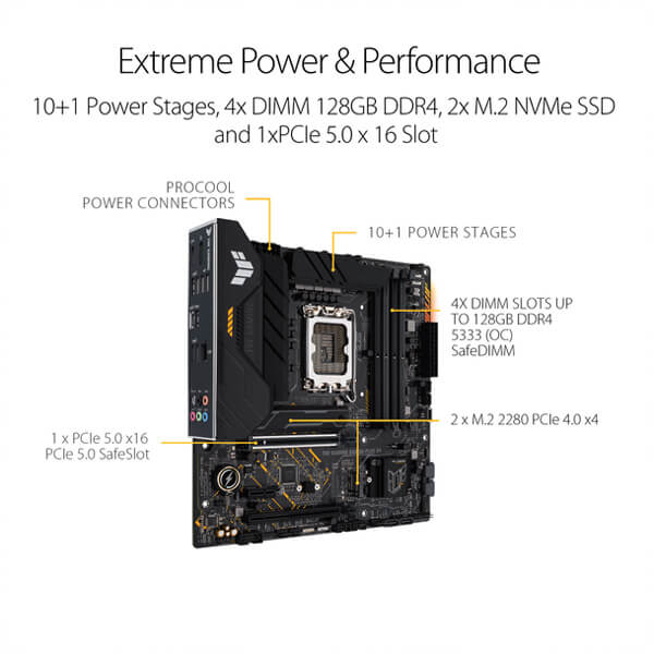 Asus TUF Gaming B660M-PLUS D4 Motherboard
