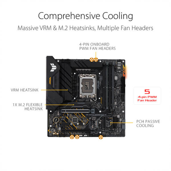 Asus TUF Gaming B660M-PLUS D4 | LGA 1700 | M-ATX Motherboard