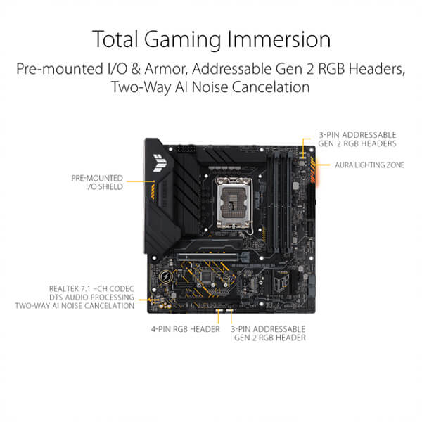 Asus TUF Gaming B660M-PLUS D4 Motherboard