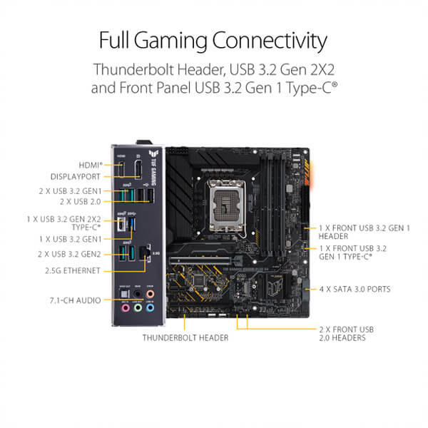 Asus TUF Gaming B660M-PLUS D4 Motherboard