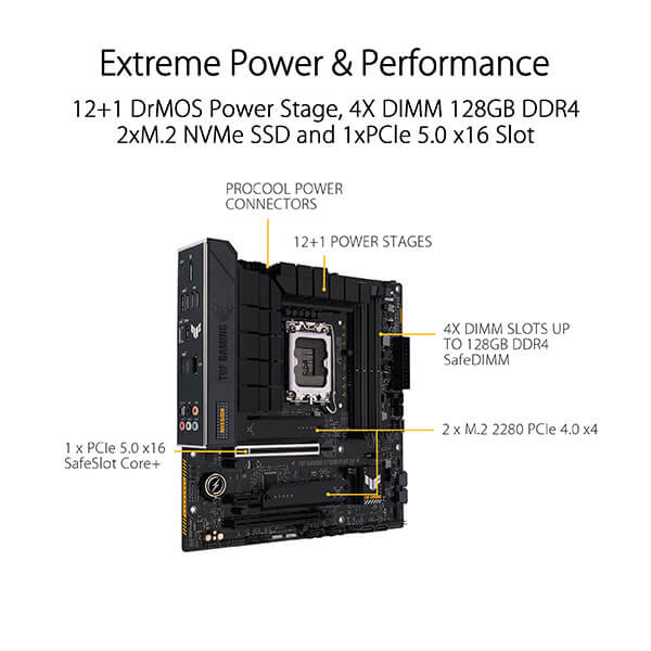 Asus TUF Gaming B760M-Plus D4 Motherboard