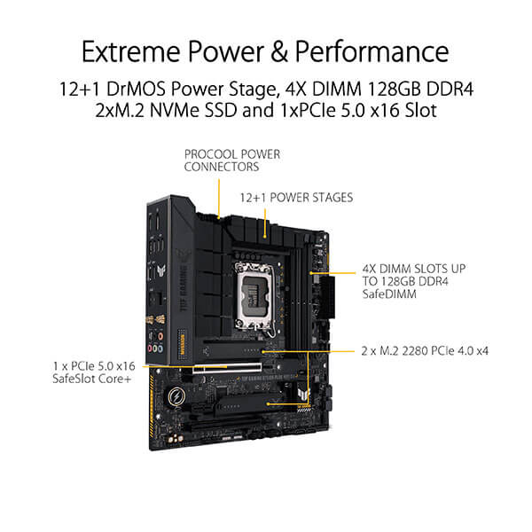 Asus TUF Gaming B760M-Plus WIFI D4 Motherboard
