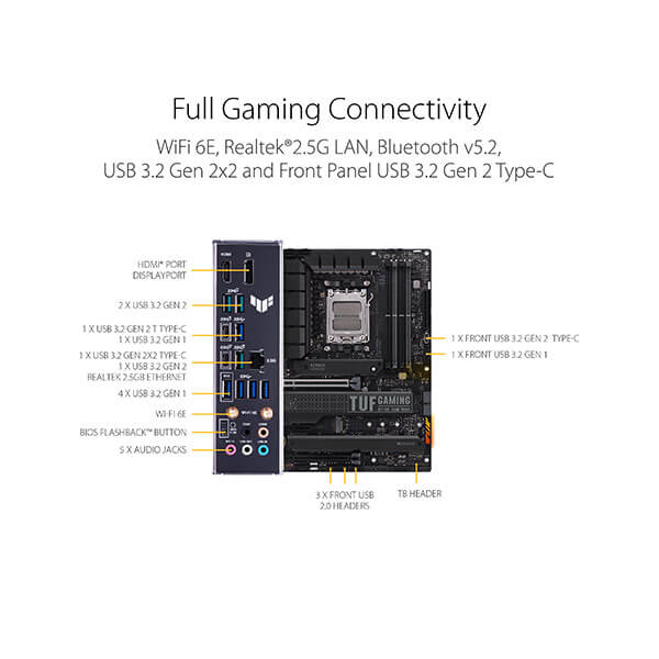ASUS TUF Gaming X670E-Plus WIFI Motherboard