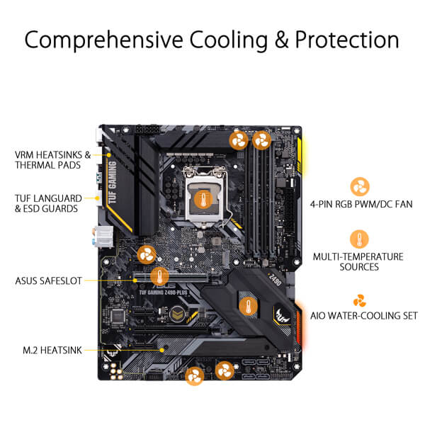 ASUS TUF Gaming Z490 Plus