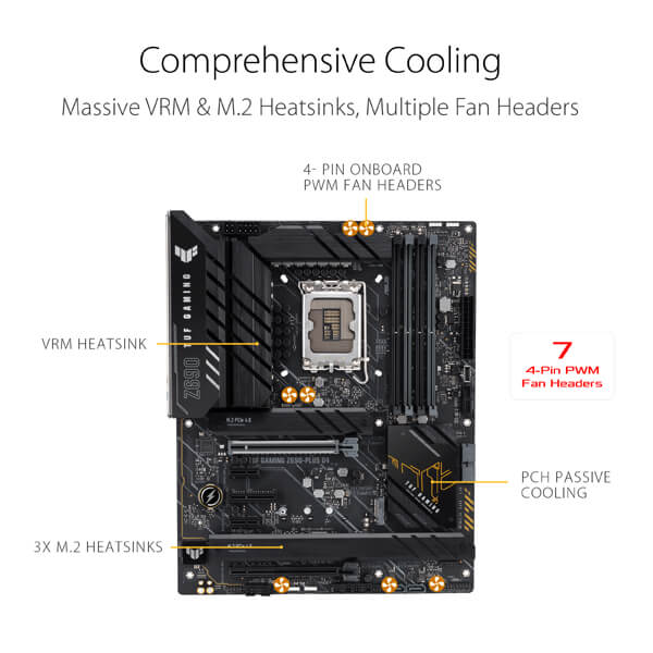 Asus TUF Gaming Z690-Plus D4 Motherboard
