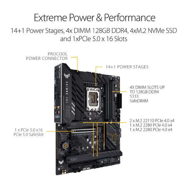 Asus TUF Gaming Z690-Plus WIFI D4 Motherboard
