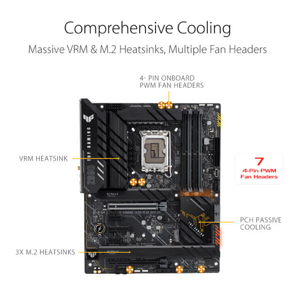 Asus TUF Gaming Z690-Plus WIFI D4 Motherboard