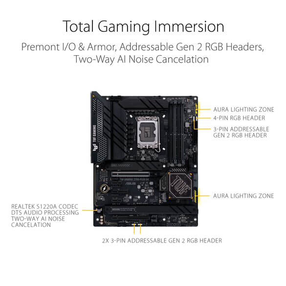 Asus TUF Gaming Z790 Plus D4 Motherboard
